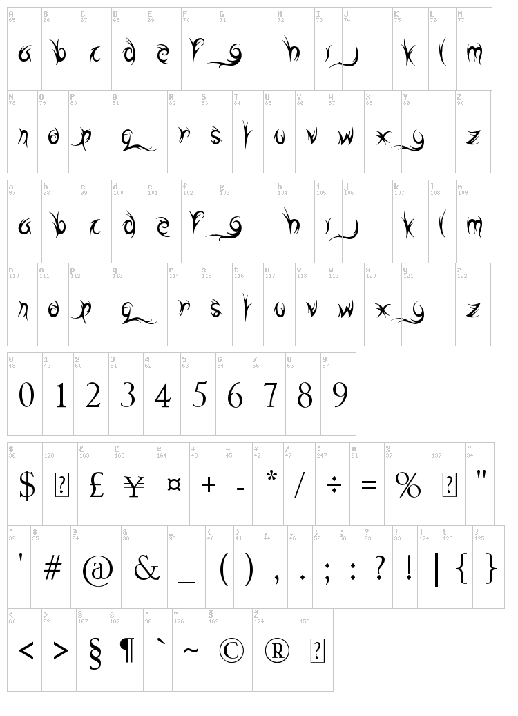 Highway to Hell font map